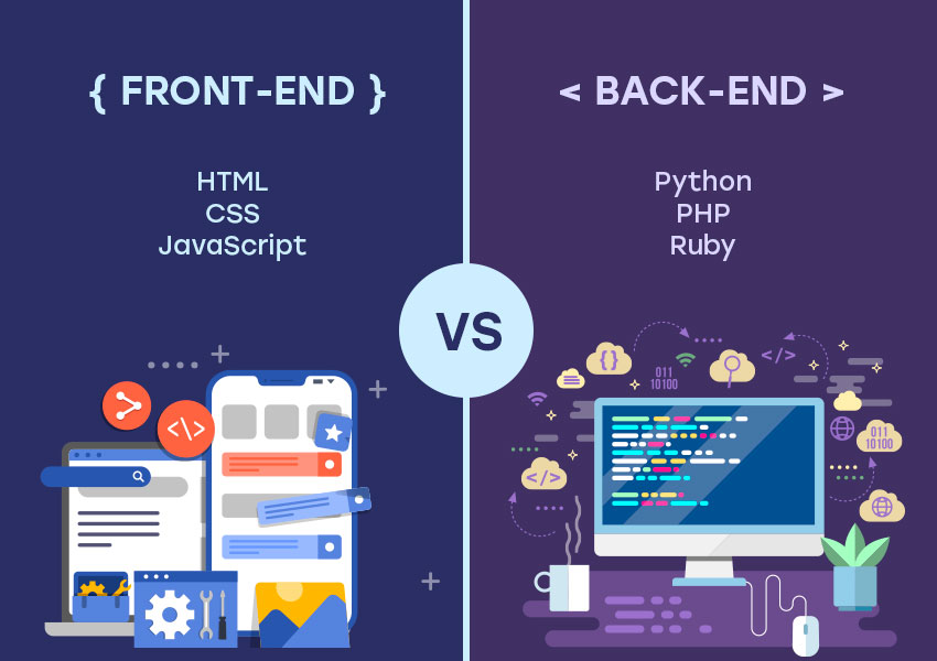 front end vs back end web development